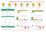 be your power bi expert and will work based on your custom requirements